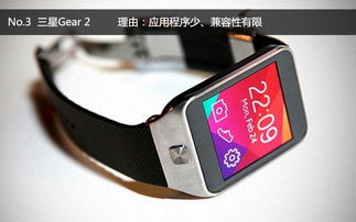 科技巨頭都躺槍 外媒評選無用數碼產品