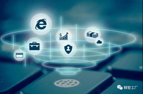 再議服務型制造的內涵與三大類制造服務詳解——聚焦互聯網信息服務