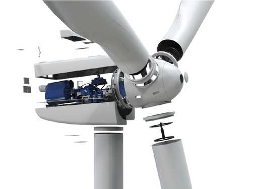 三一重工 SE14642 4.X 中高風速風力發電機組參數配置